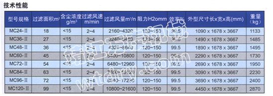 明博体育官网app