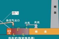 明博体育官网app